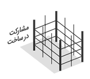 مشارکت در ساخت 